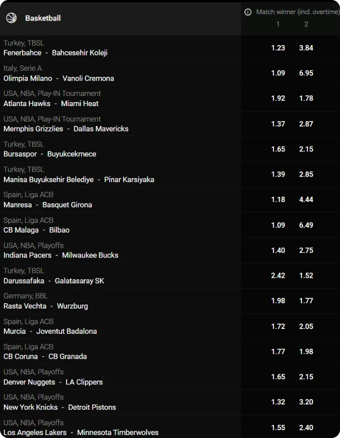basketball Sport on Freshbet
